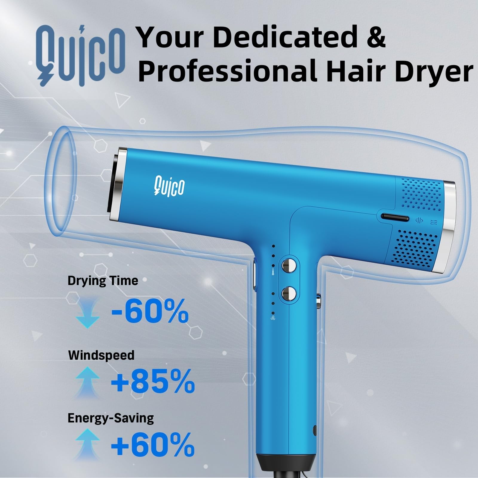 Quico Hair Dryer ionic technology image highlights 2B ions for smoother hair.