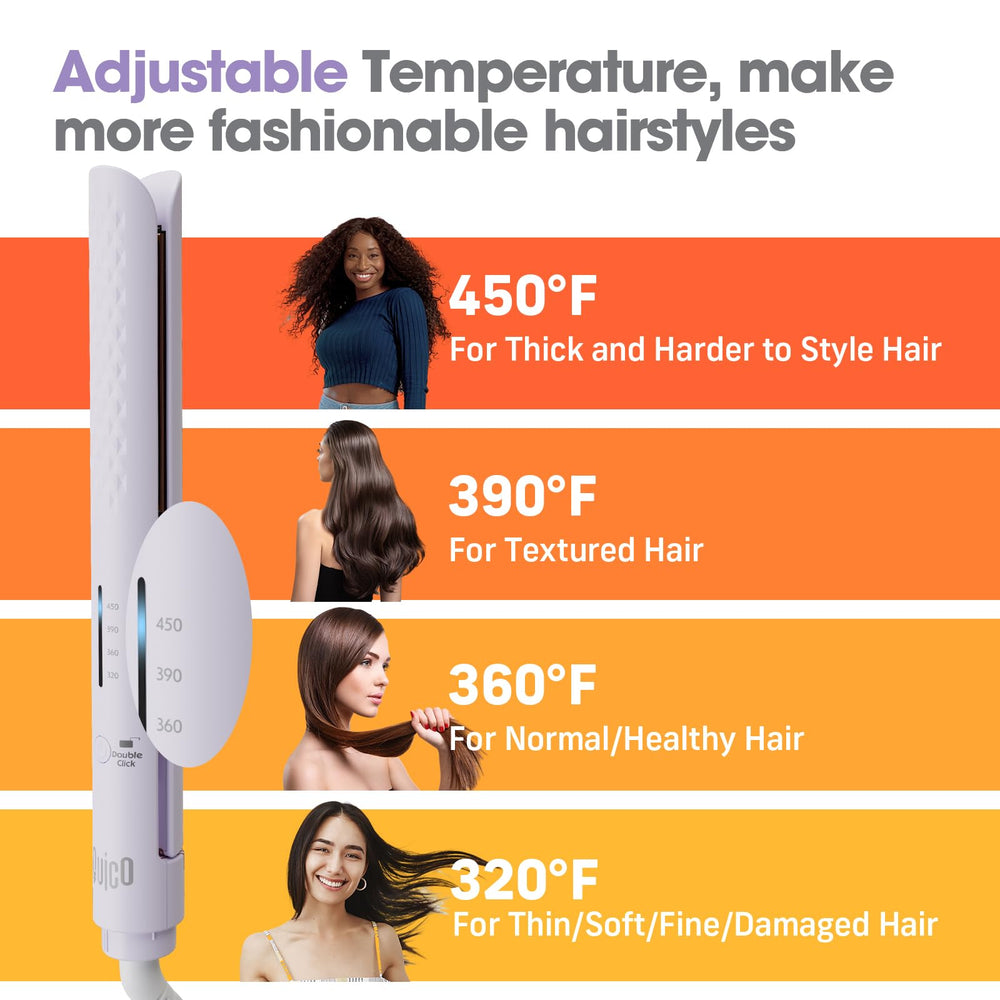Quico hair straightener auto-off after 60 minutes for safety