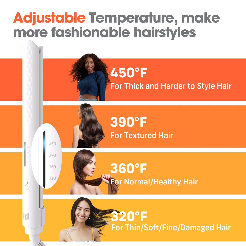 Quico hair straightener side angle highlights portable size for quick touch-ups