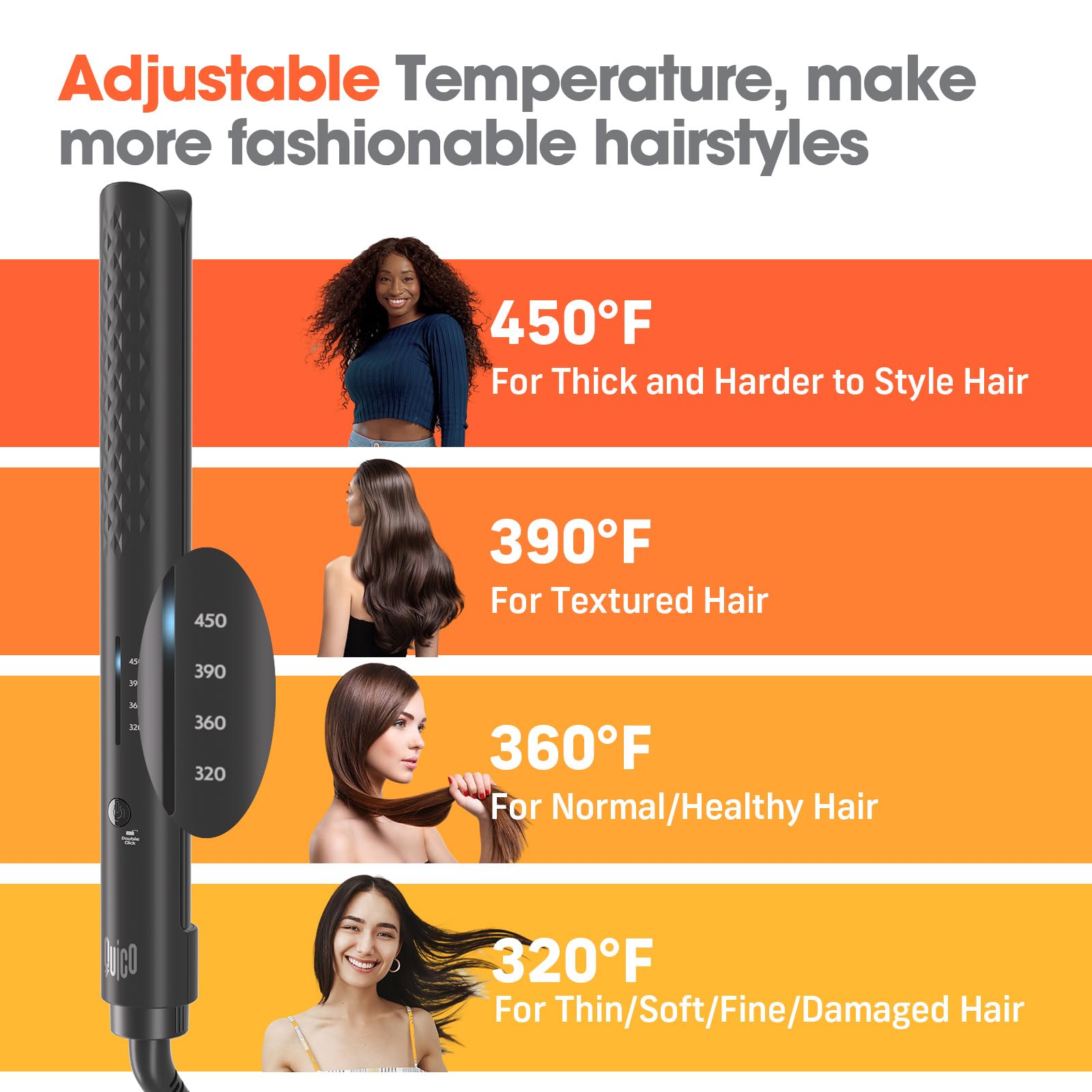 Quico Hair Straightener temperature settings range for versatile looks