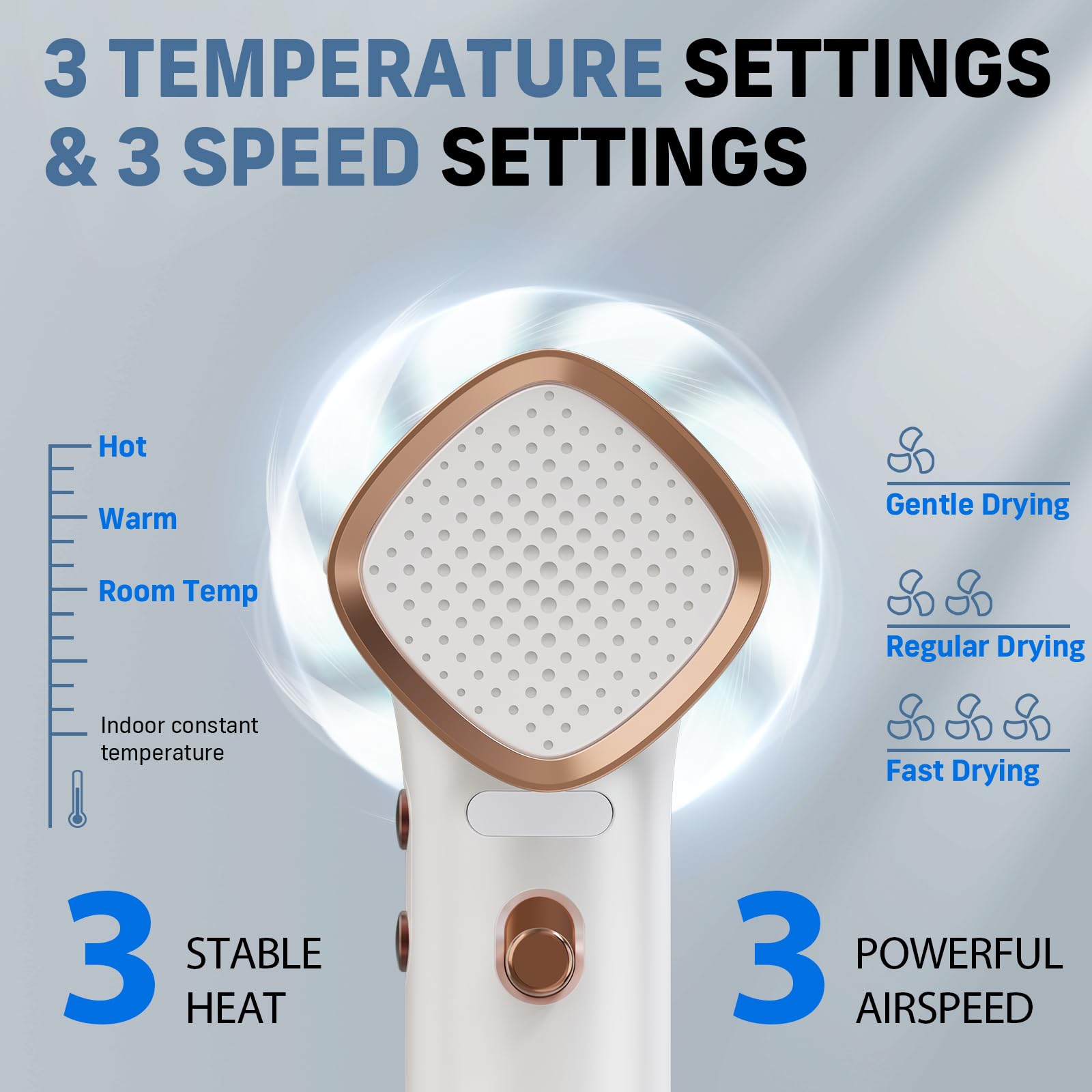 Quico heat sensor closeup demonstrates smart monitoring to protect hair during styling.