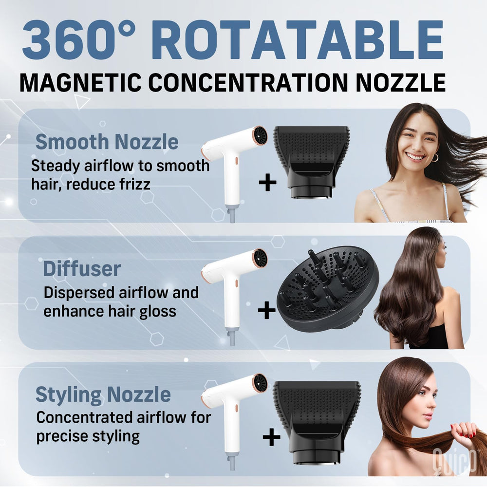 Quico nozzle attachments included image highlights precision styling options.