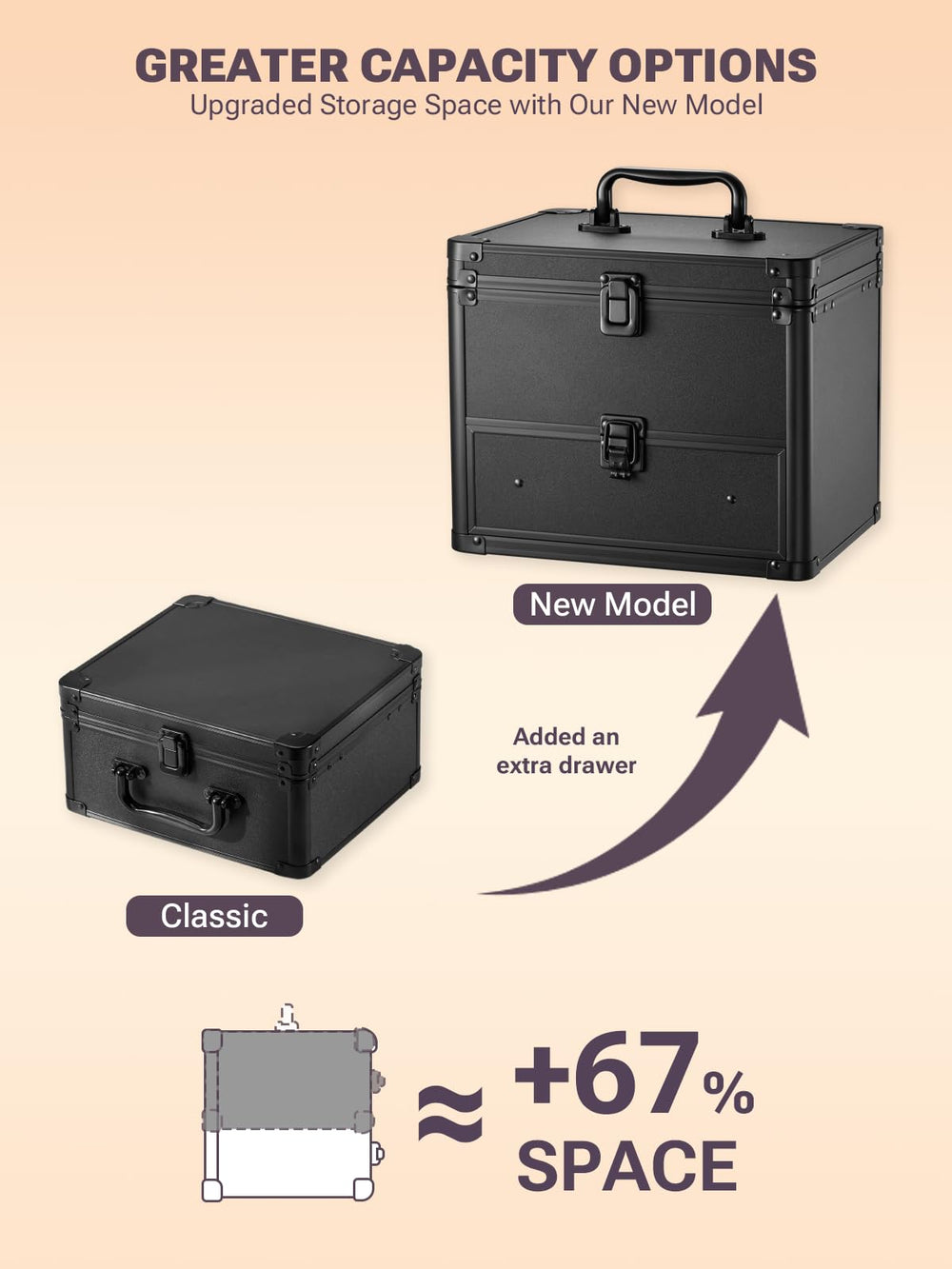 Qislee magnetic LED mirror mounts to metal surfaces for versatile setup.