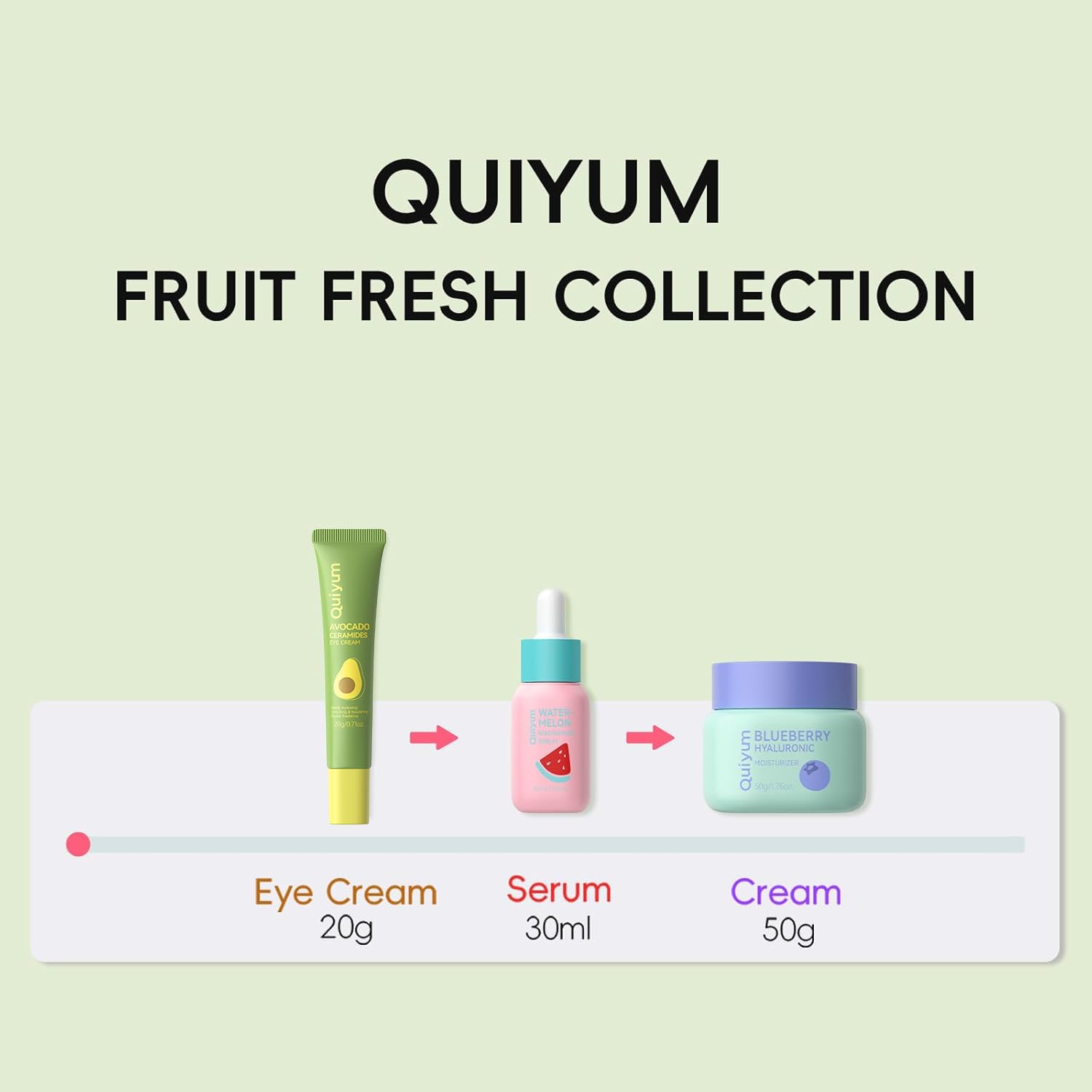 QUIYUM Blueberry Face Cream texture demonstrates daily moisture support