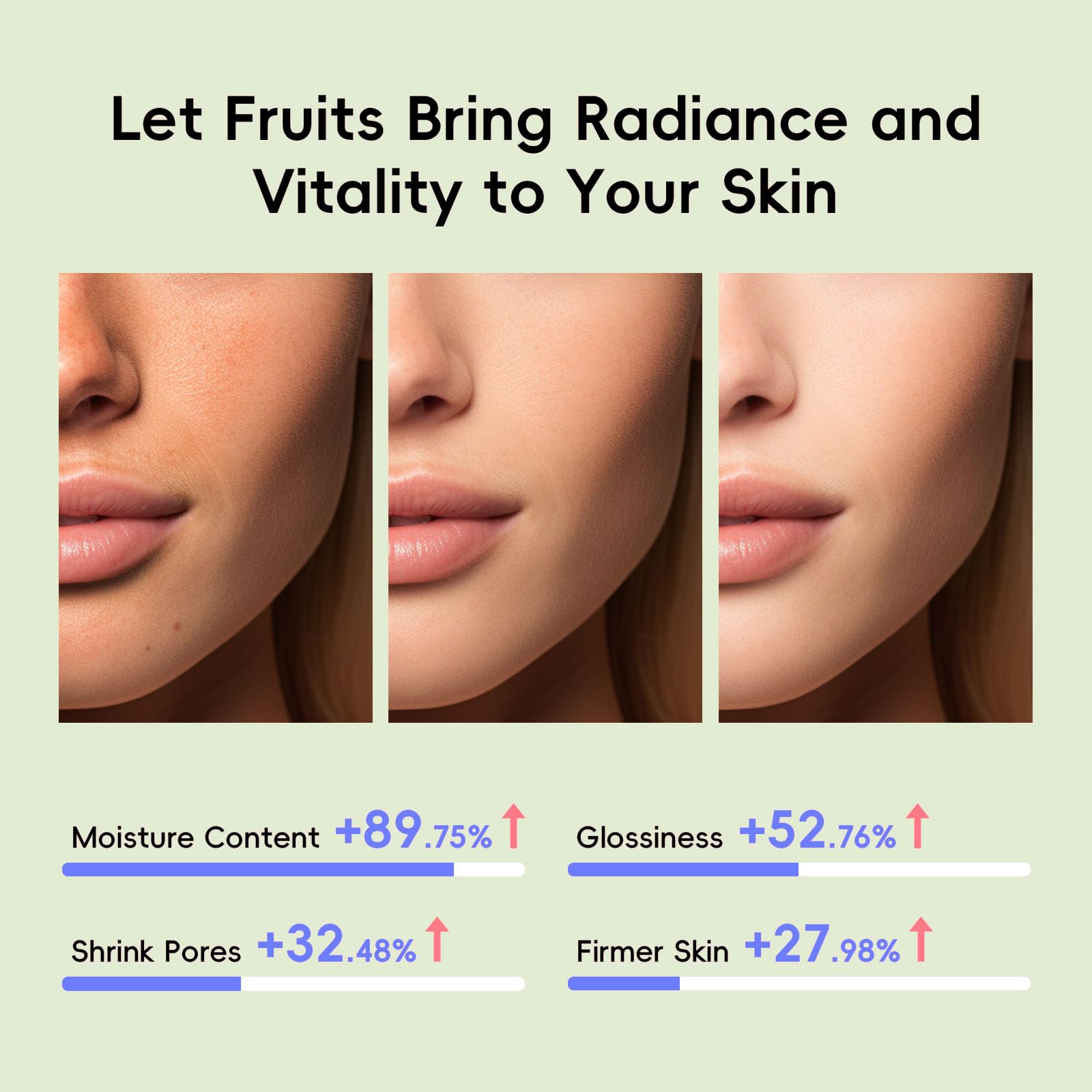 QUIYUM Fruit Skincare Set packaging showing five-step routine