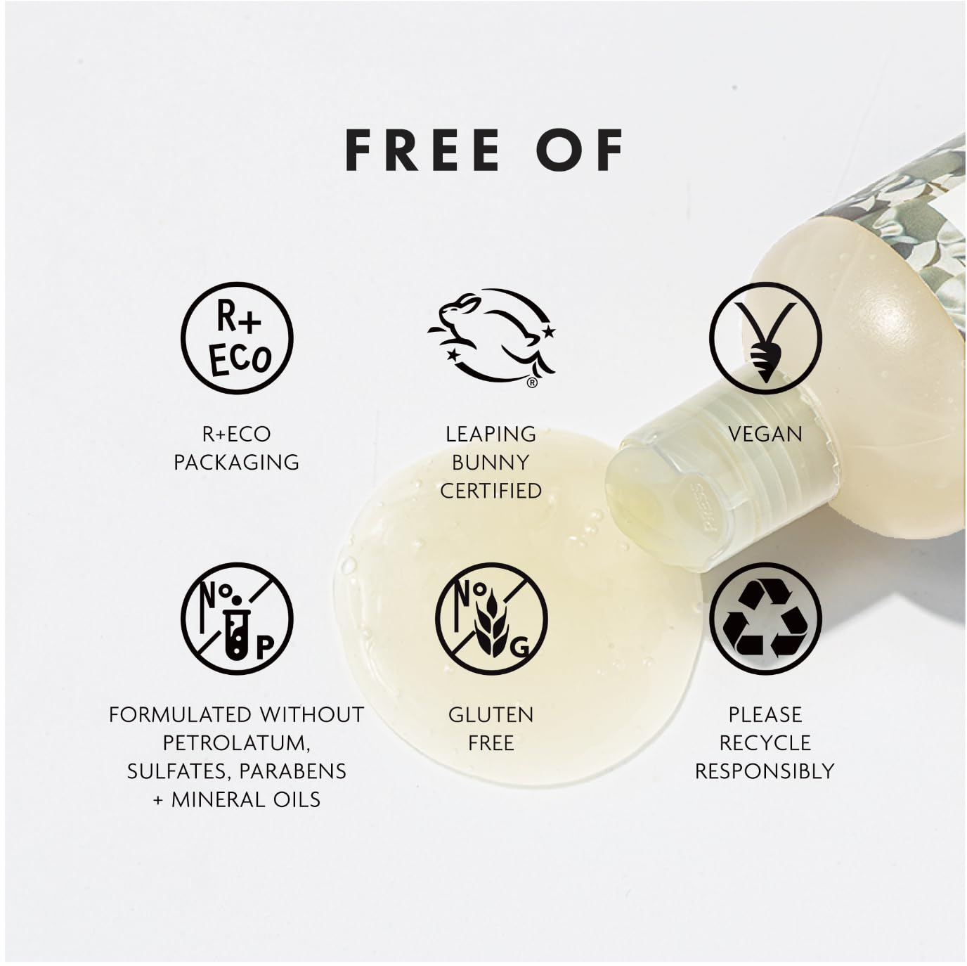 R+Co Dallas Thickening Shampoo ingredients biotin highlight for hair vitality and strength.