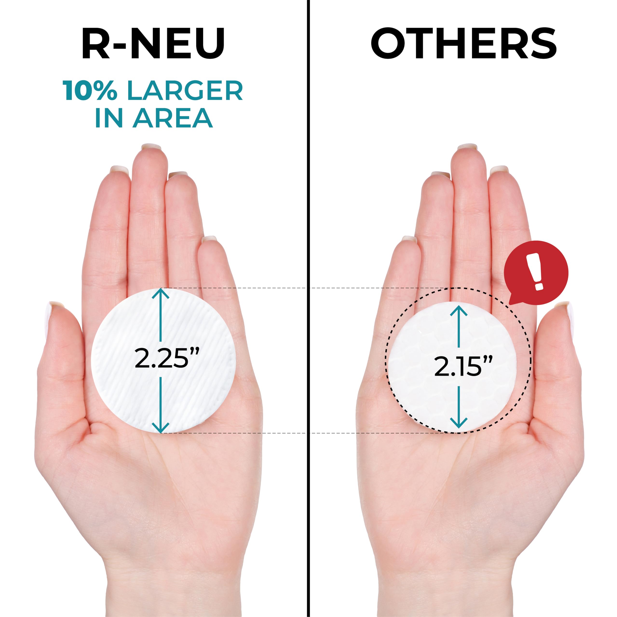 R-Neu Premium Turkish cotton rounds 4-pack ready for skincare routines