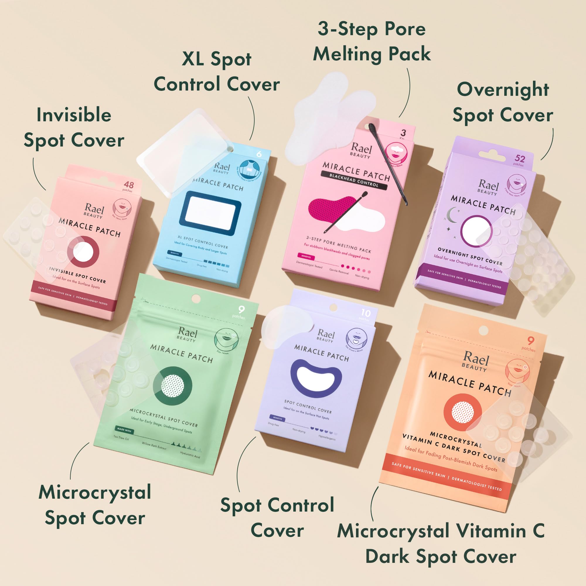 Rael hydrocolloid technology image emphasizes skin friendly care.