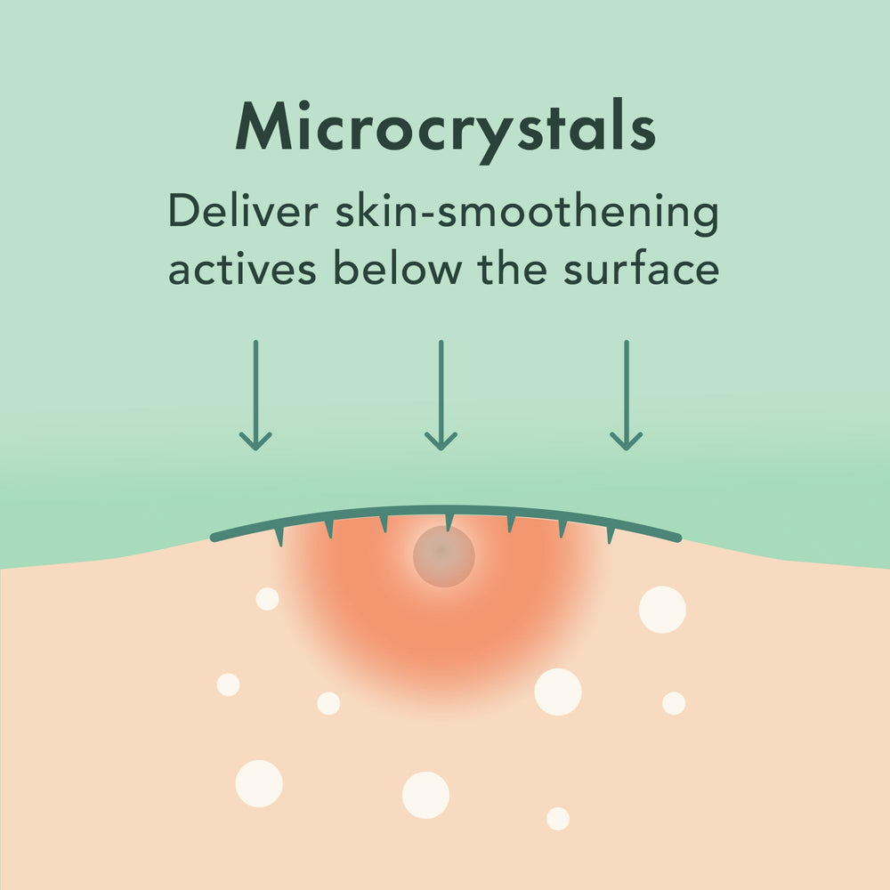 Rael patches adhered to skin demonstrating strong adhesive for early-stage blemishes.