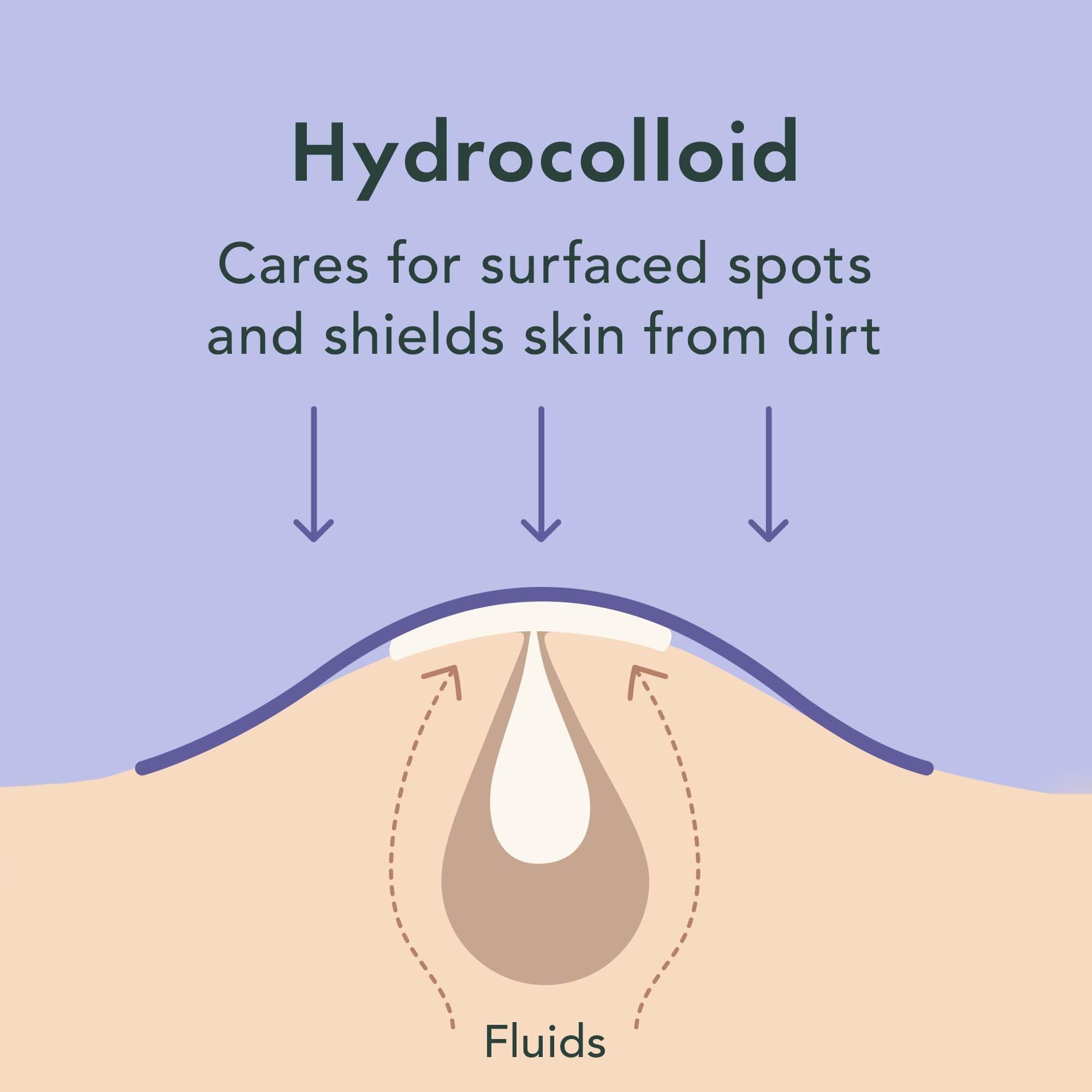 Rael hydrocolloid patch uses skin-friendly material for comfortable wear.