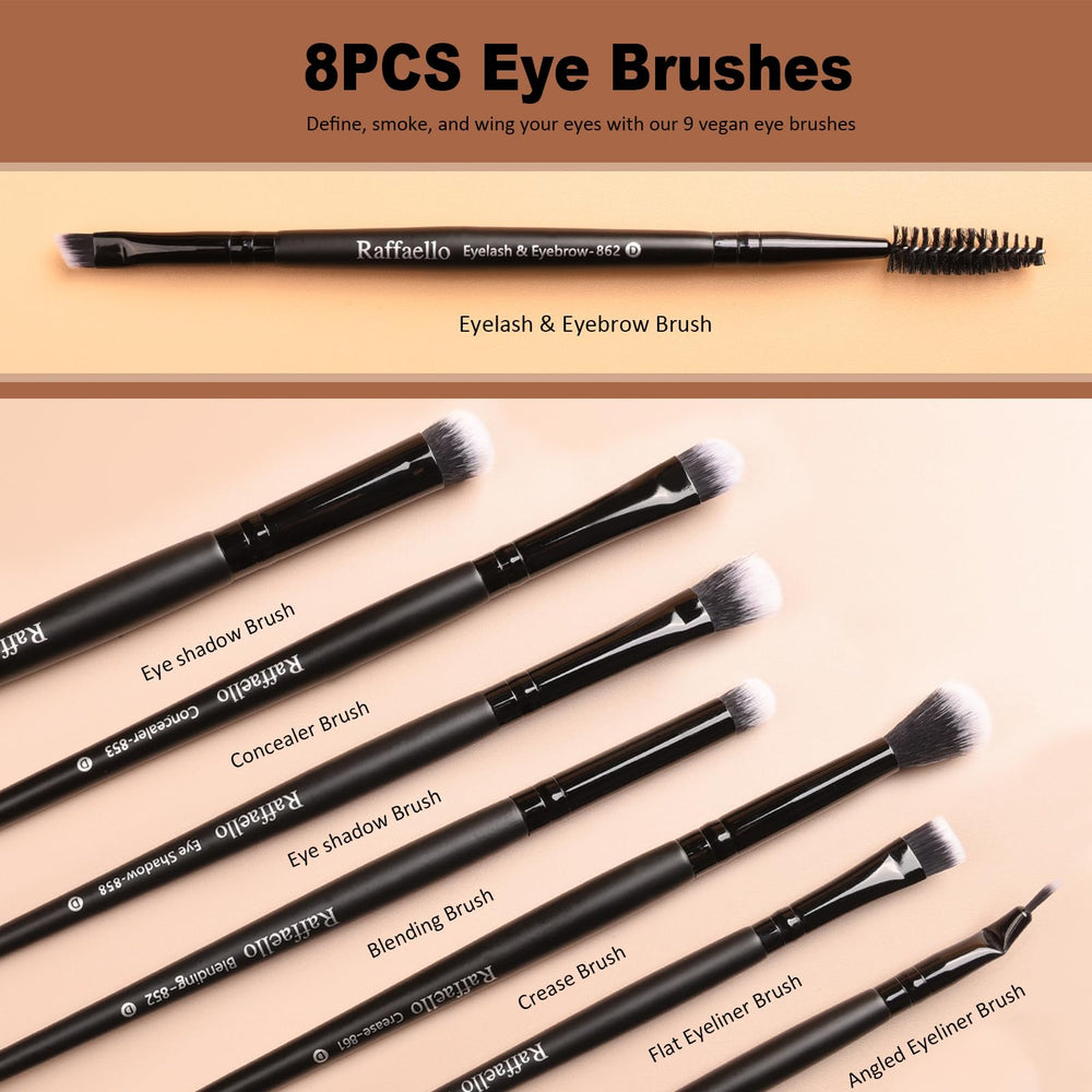 Raffaello precision brushes support detailed eye, contour, and concealment work