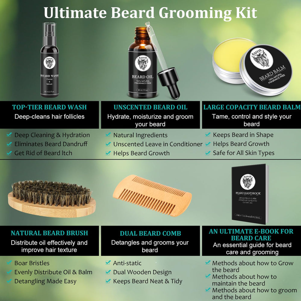 RAFFIN beard-kit-packaging-box elegant gift-ready presentation.