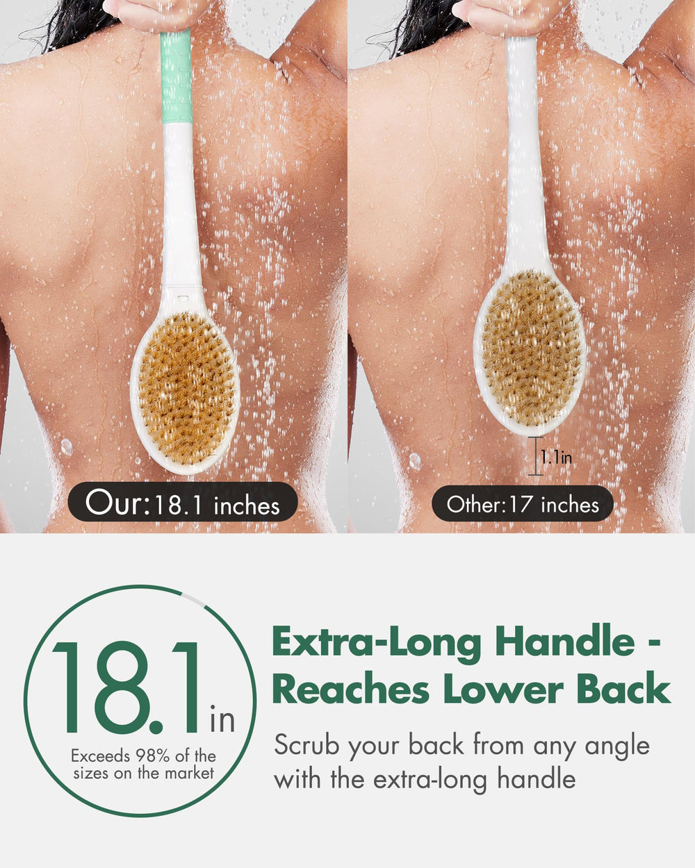 Rafow stiff-soft double-sided brush delivers exfoliation and gentle cleansing for sensitive skin.