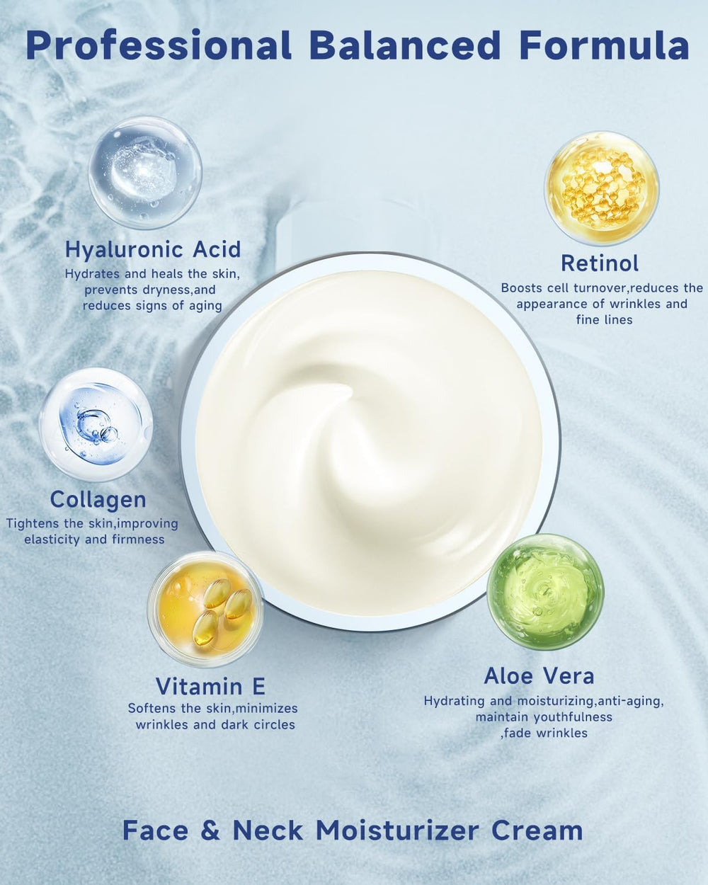 Ragkun fórmula retinol hialurónico, activos para hidratación y nutrición.