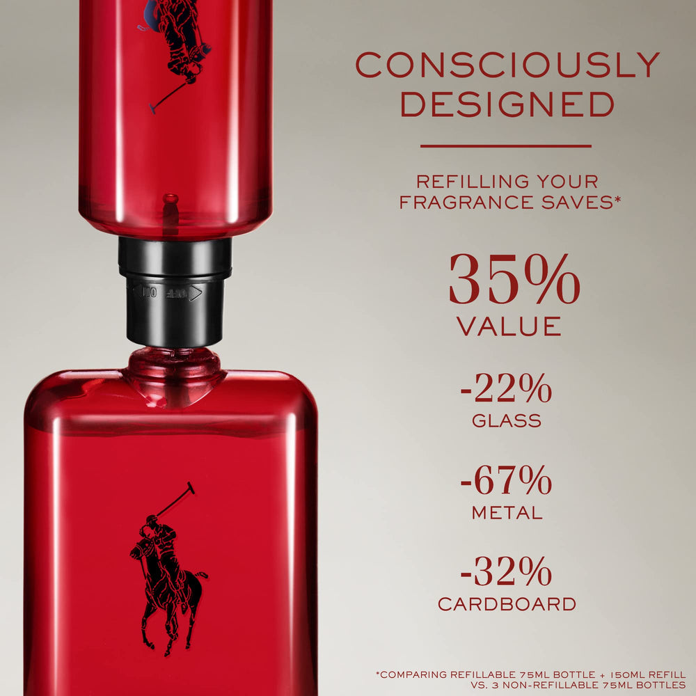 Ralph Lauren Polo Red bottle curved sleek design adds bold presence on the dresser.