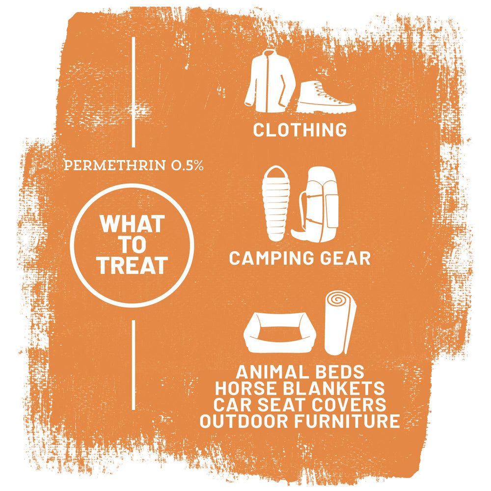 Ranger Ready Repellents: pulverización fina para cobertura uniforme de prendas y equipo.