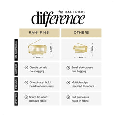 Rani Pins premium dupatta clip in gold adds subtle shine while securing hijab