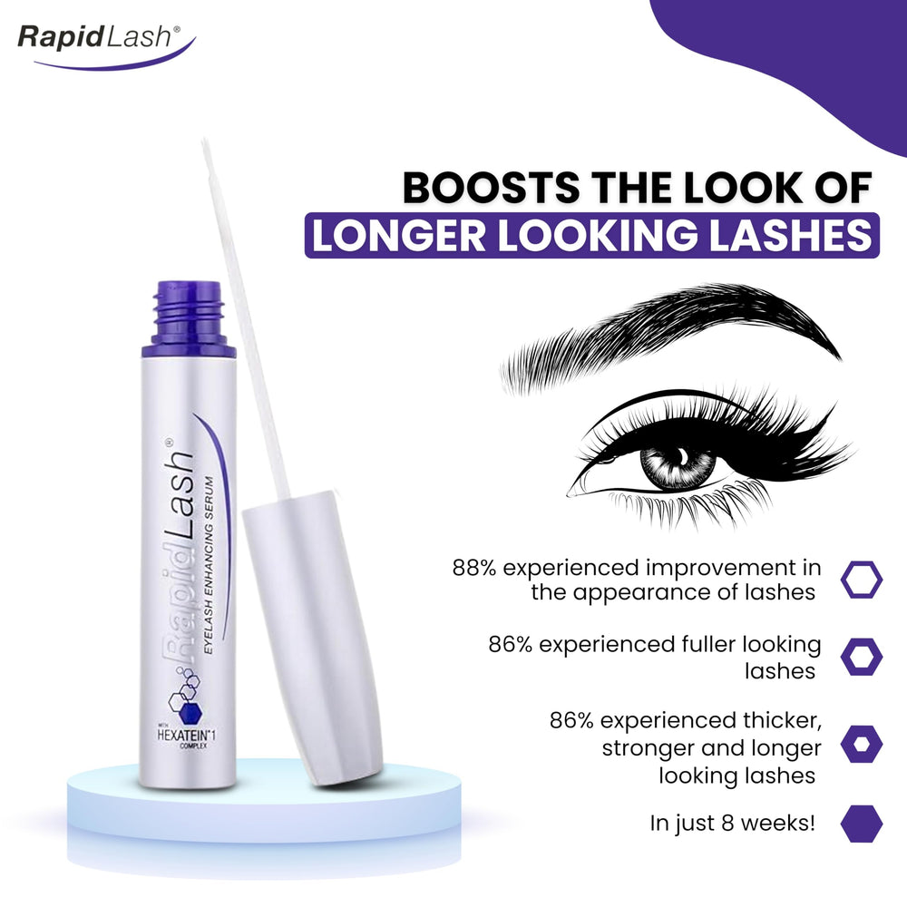Close-up RapidLash lashes after application highlighting fullness