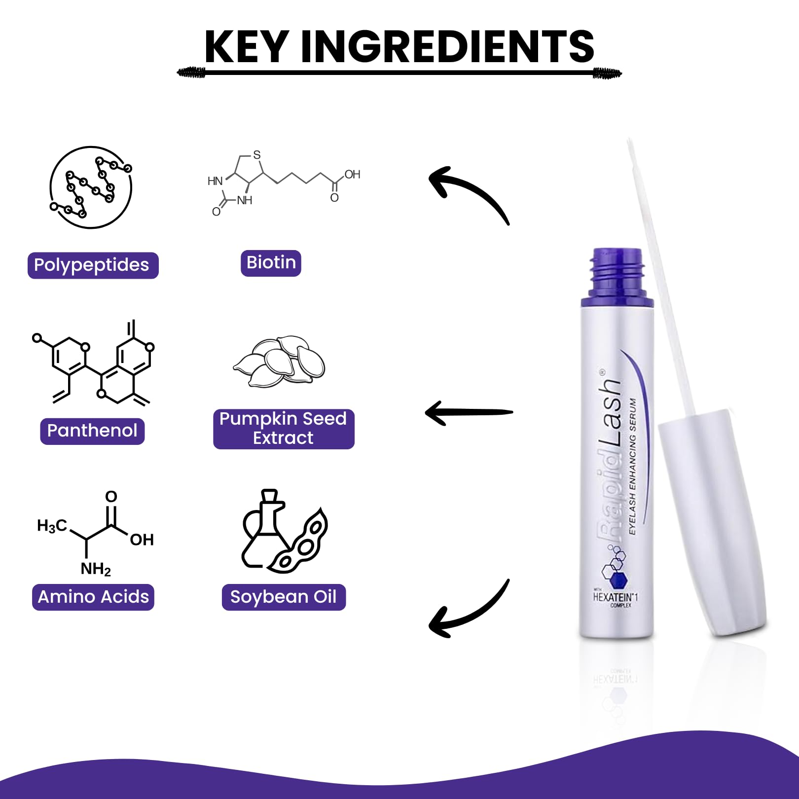 RapidLash packaging front showing 3 mL size and clean formula