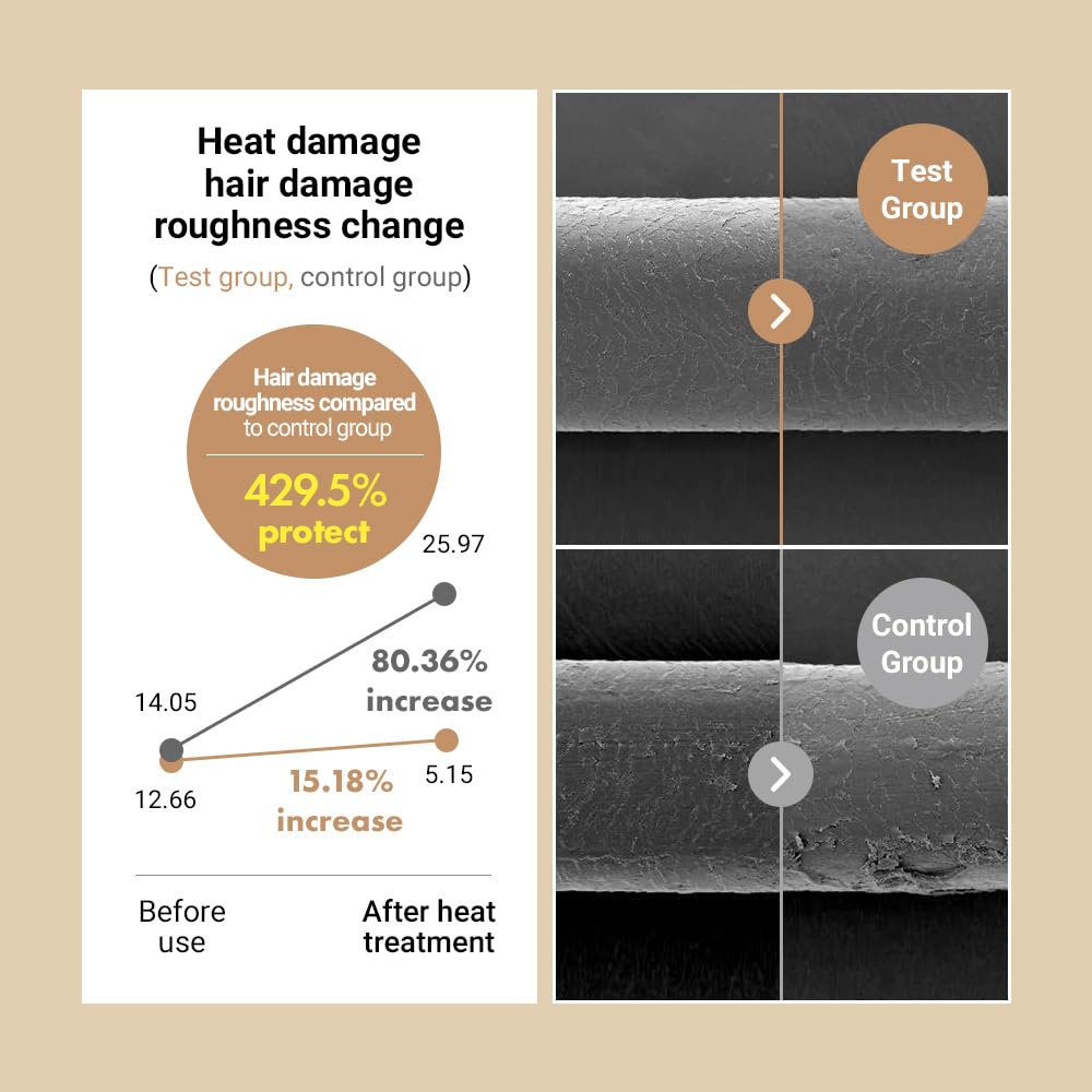 RATED GREEN Hair before and after frizz control demonstration.
