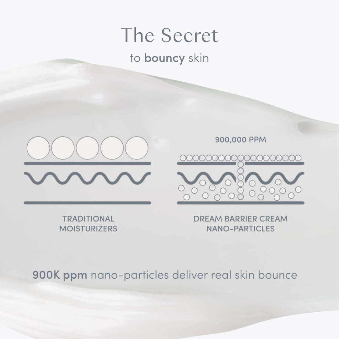 Ravie Beauty peptide complex and ceramides for skin bounce and resilience.