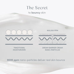 Ravie Beauty peptide complex and ceramides for skin bounce and resilience.