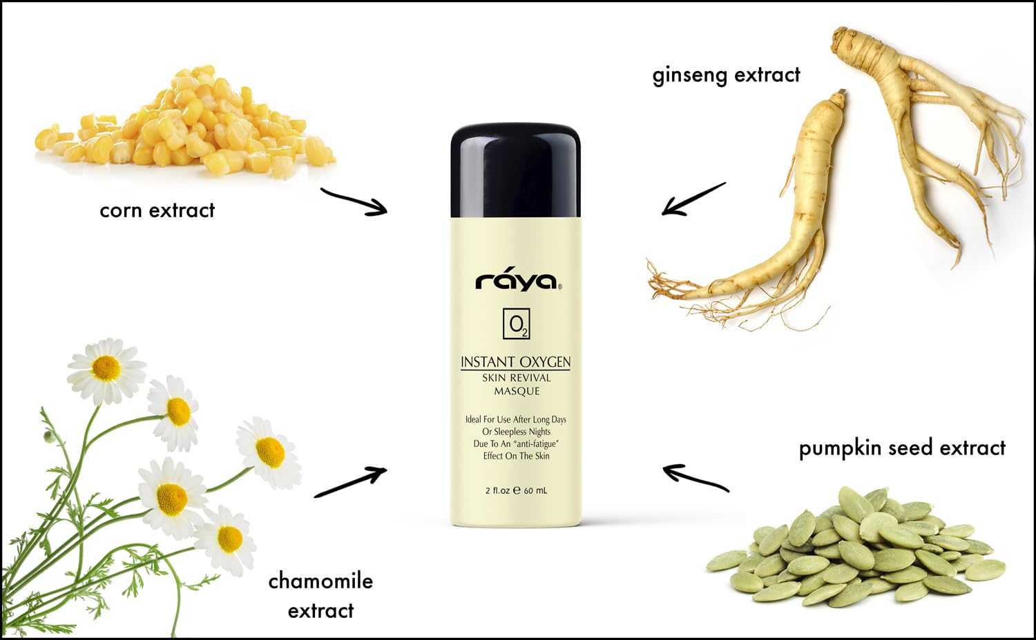 Raya Instant Oxygen Skin Revival Masque application on face shows quick revitalization after long days