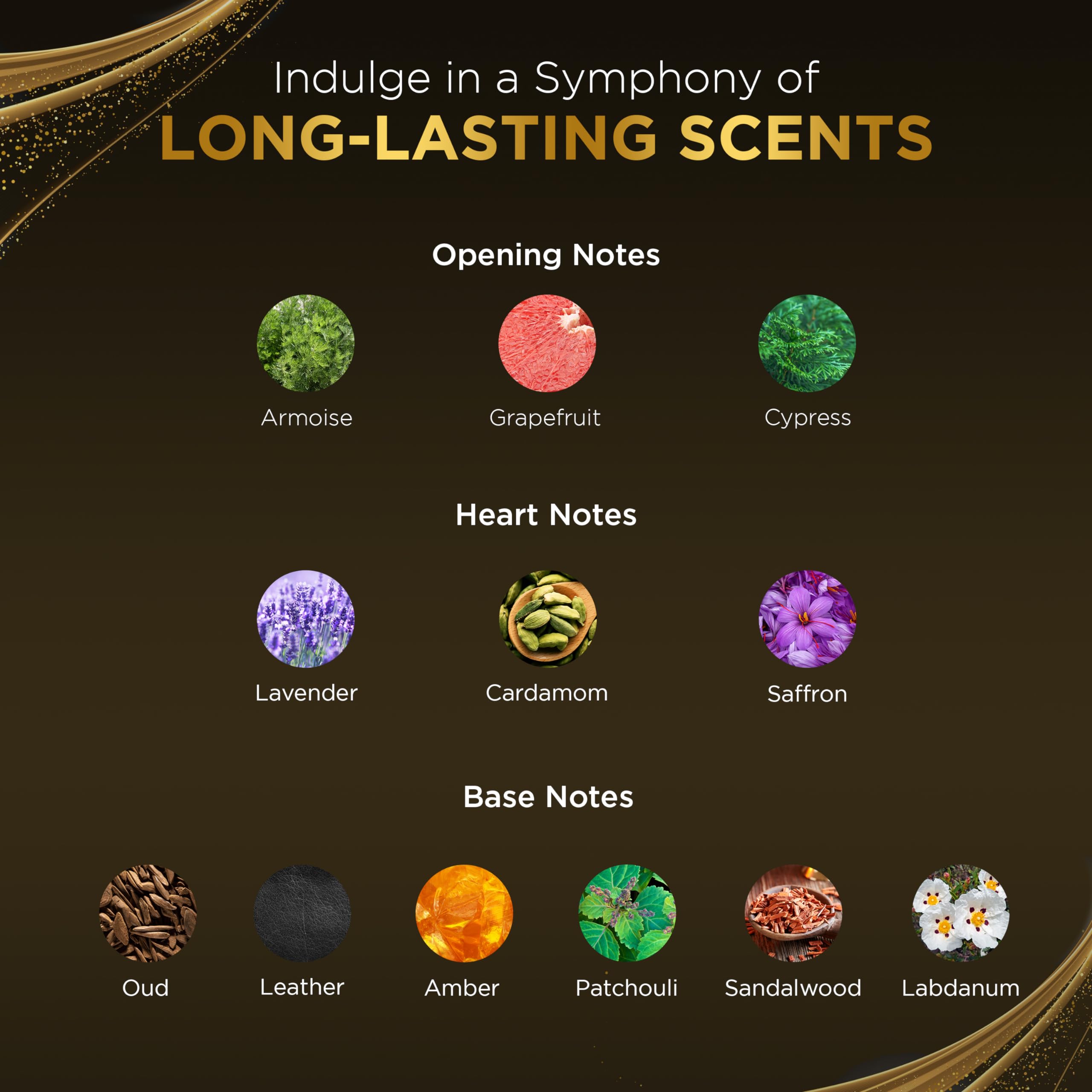 RAYAN Modern Oud perfume packaging reflects luxury gifting appeal for birthdays or celebrations.
