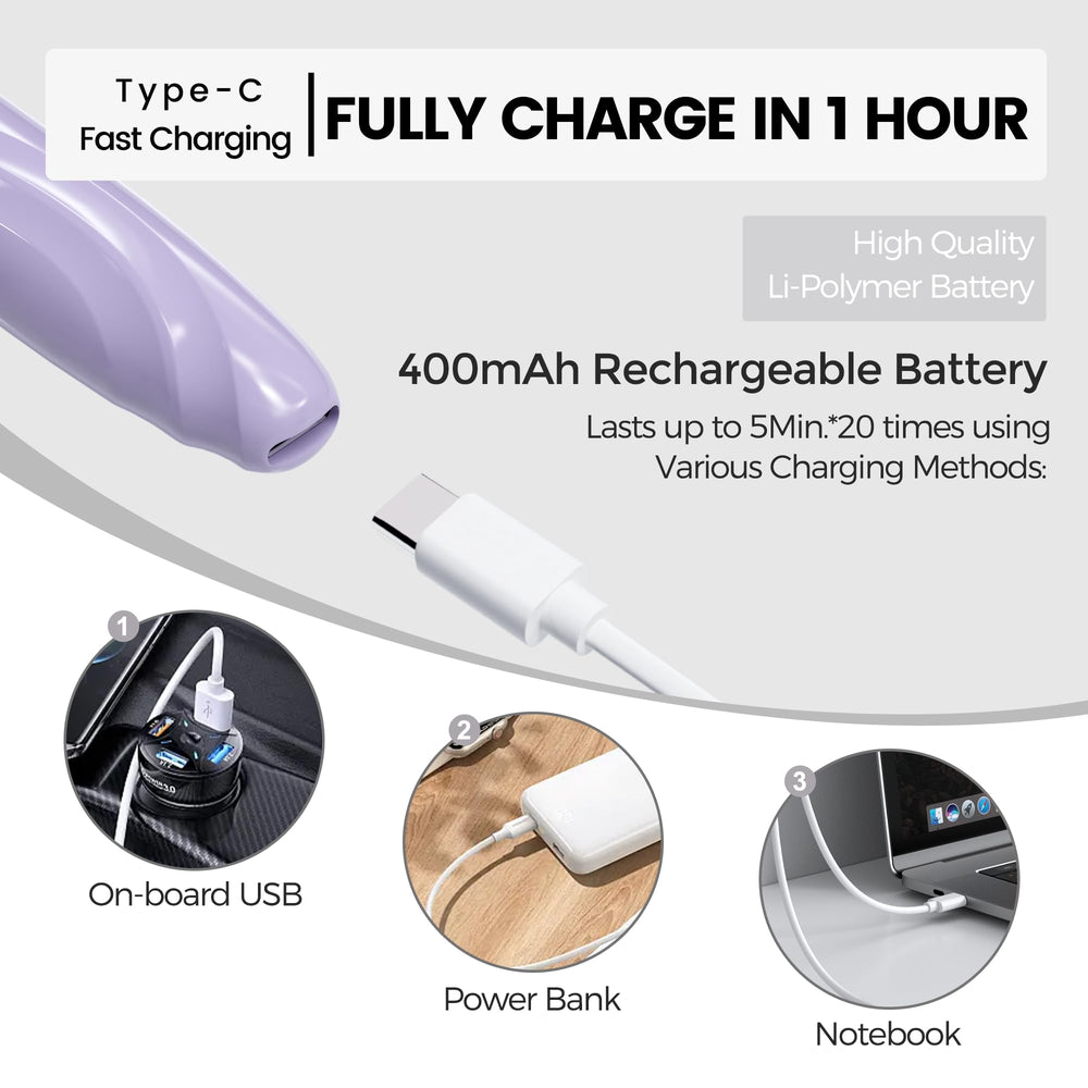 Raysino battery indicator helps monitor remaining charge.
