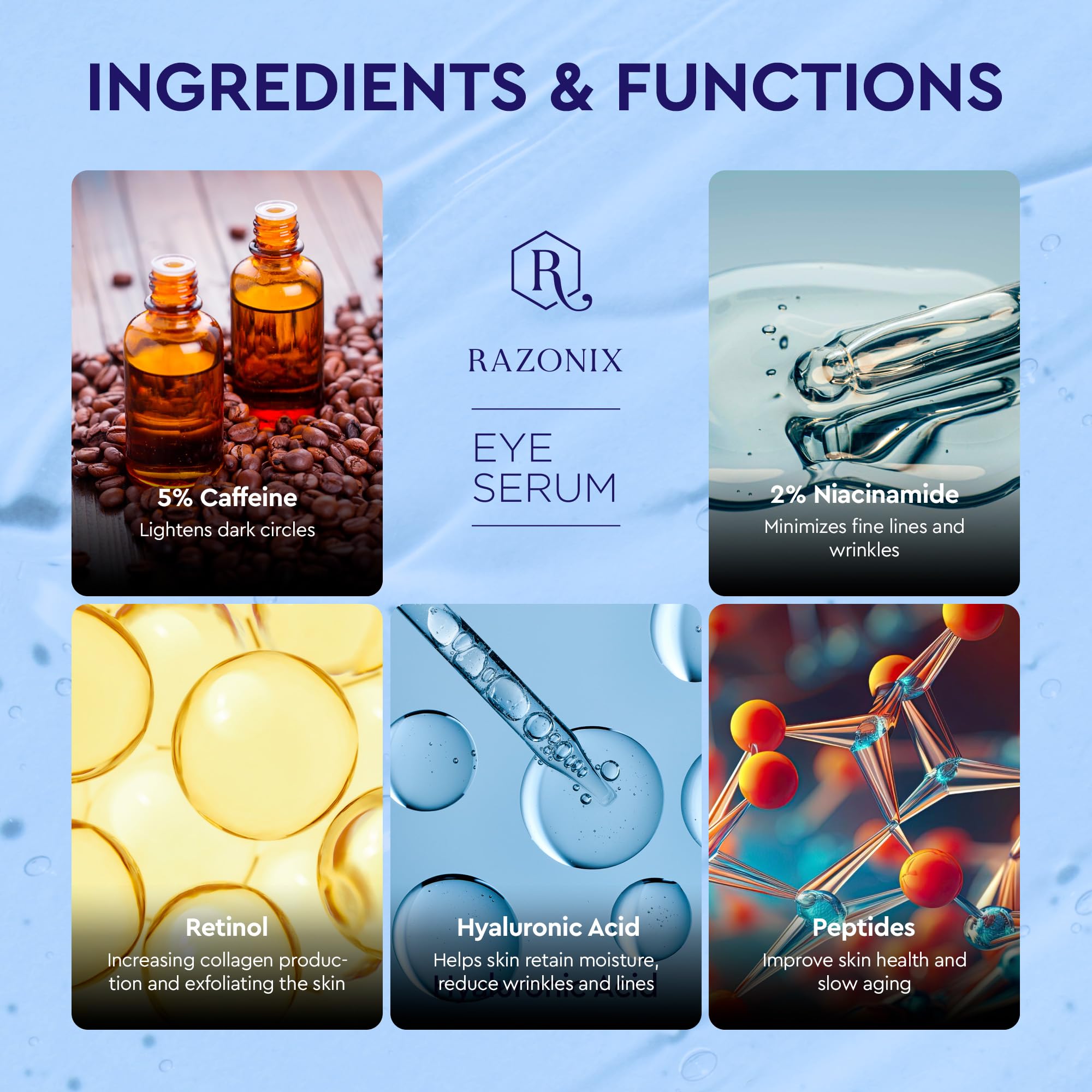 RAZONIX cooling roller on under-eye area suggests refreshing daytime use.