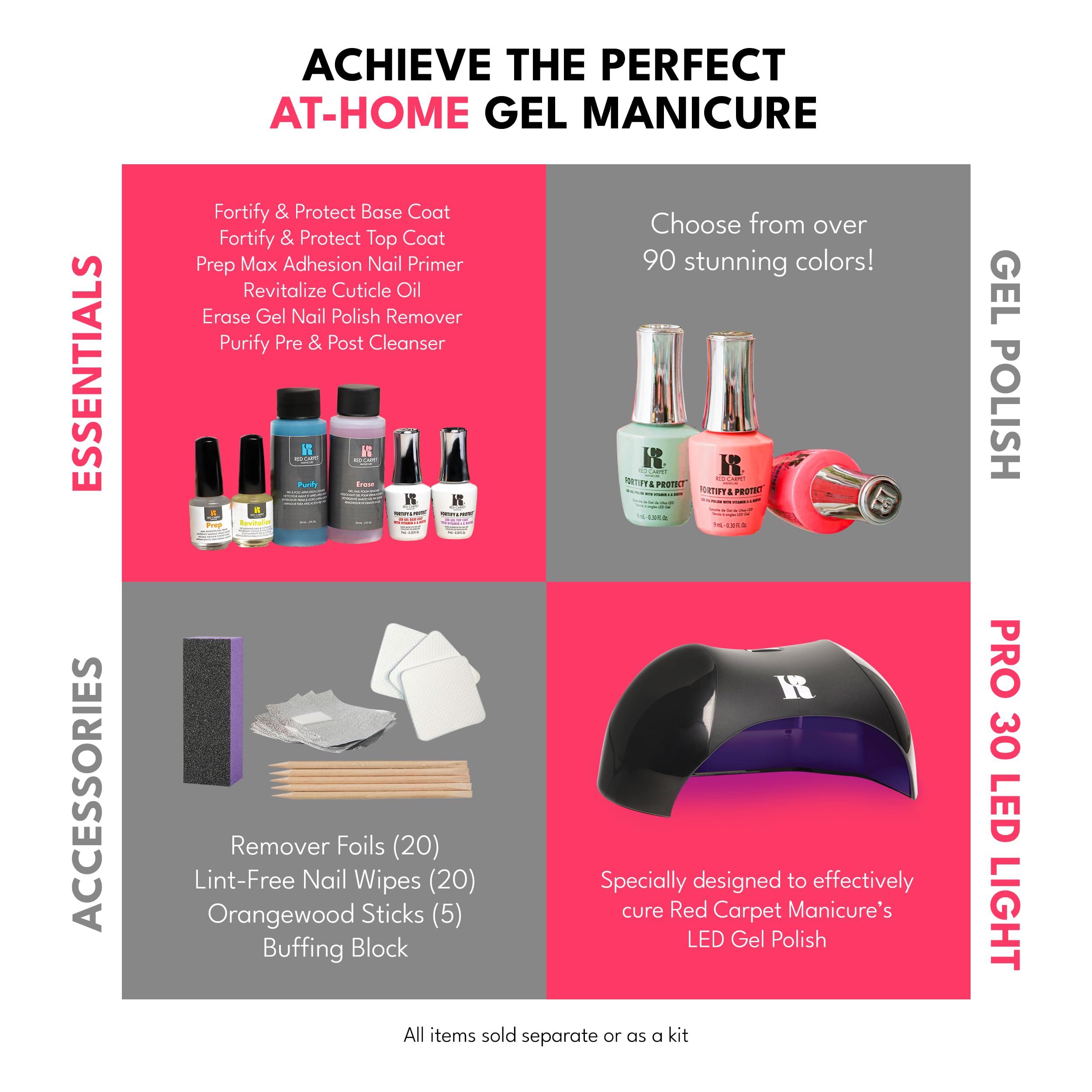 RC Red Carpet Manicure Fortify & Protect base coat beneath gel polish for strong adhesion.