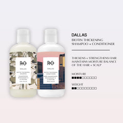 R+Co Dallas shampoo lather closeup emphasizes biotin-powered body without heaviness.