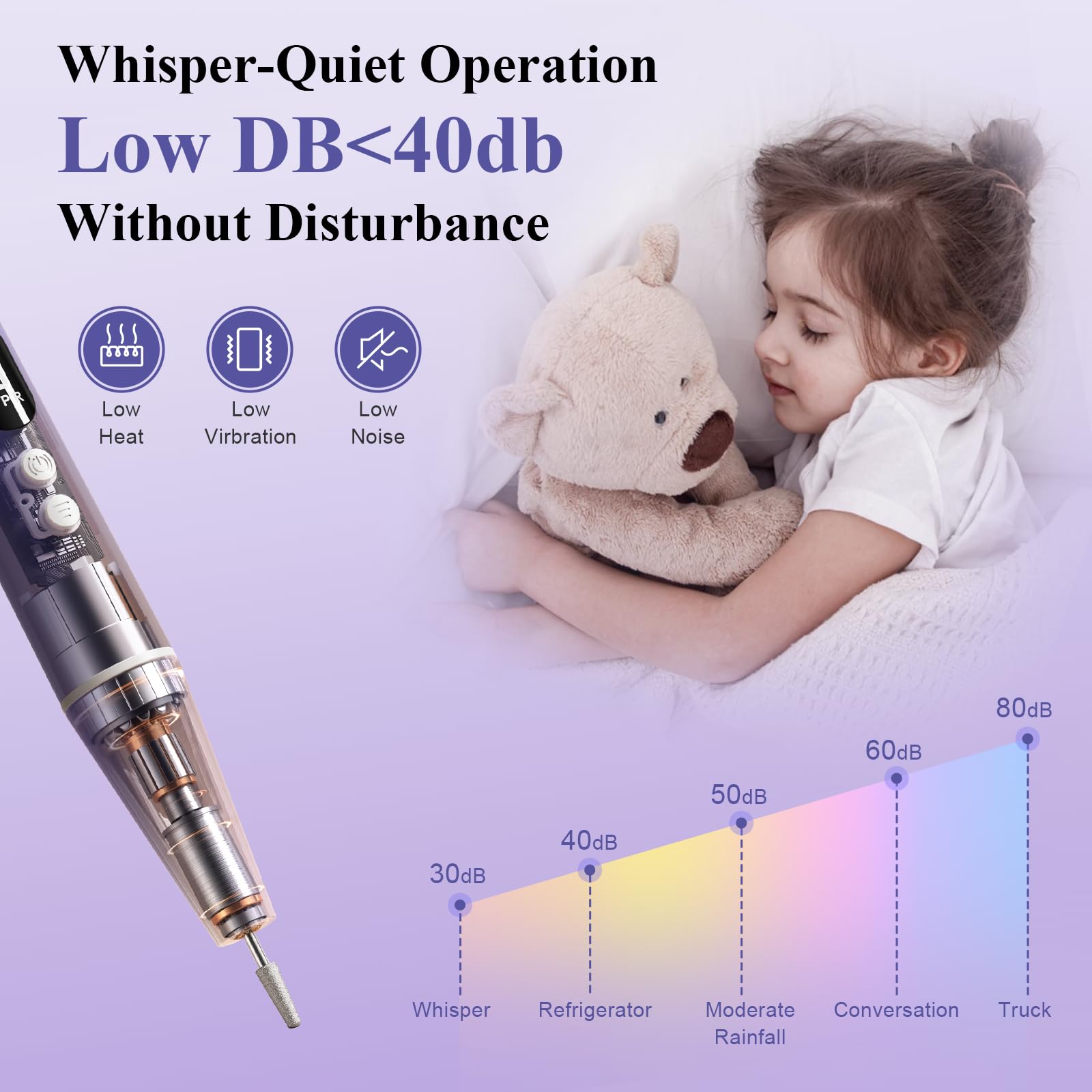 Rcoeuph nail drill kit with six specialized bits for gel and acrylic shaping