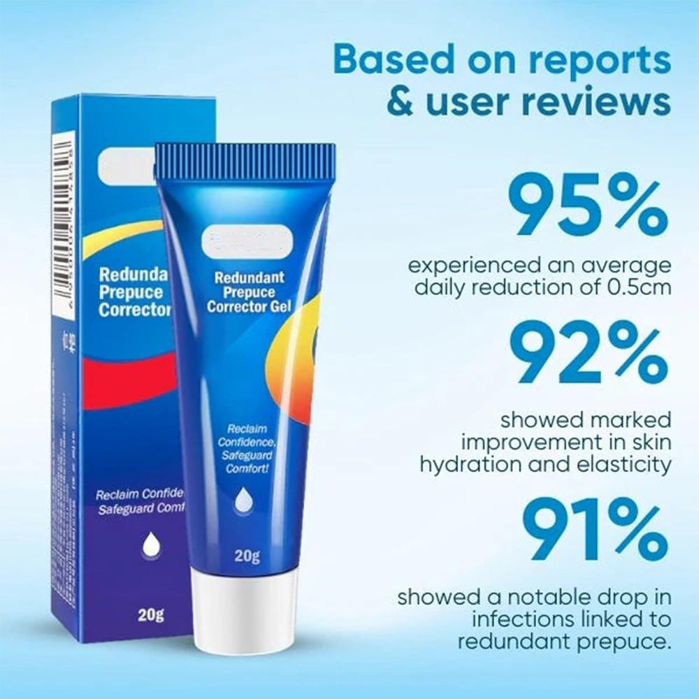 RCSCBC foreskin-softening-gel texture provides hydration to support elasticity.
