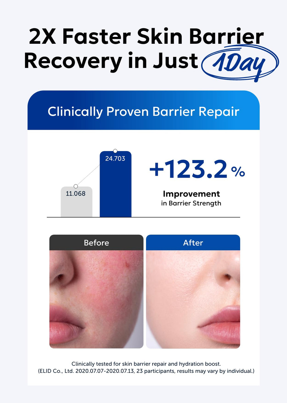 Real Barrier Extreme Cream application on hand demonstrates easy lightweight spread without residue