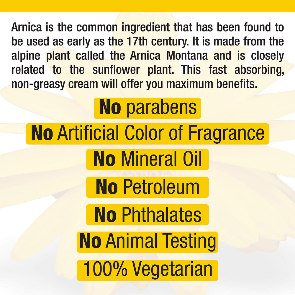 Real Relief Arnica Cream manufactured in Canada with careful production standards.