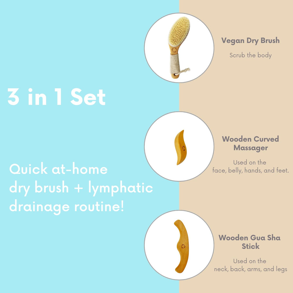 Reccsy 3-in-1 set shown for convenient self-care routines.