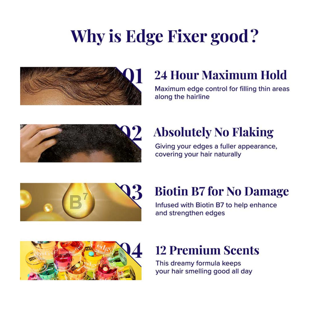 Red by Kiss Biotin B7 infused Edge Fixer supports edge strength.