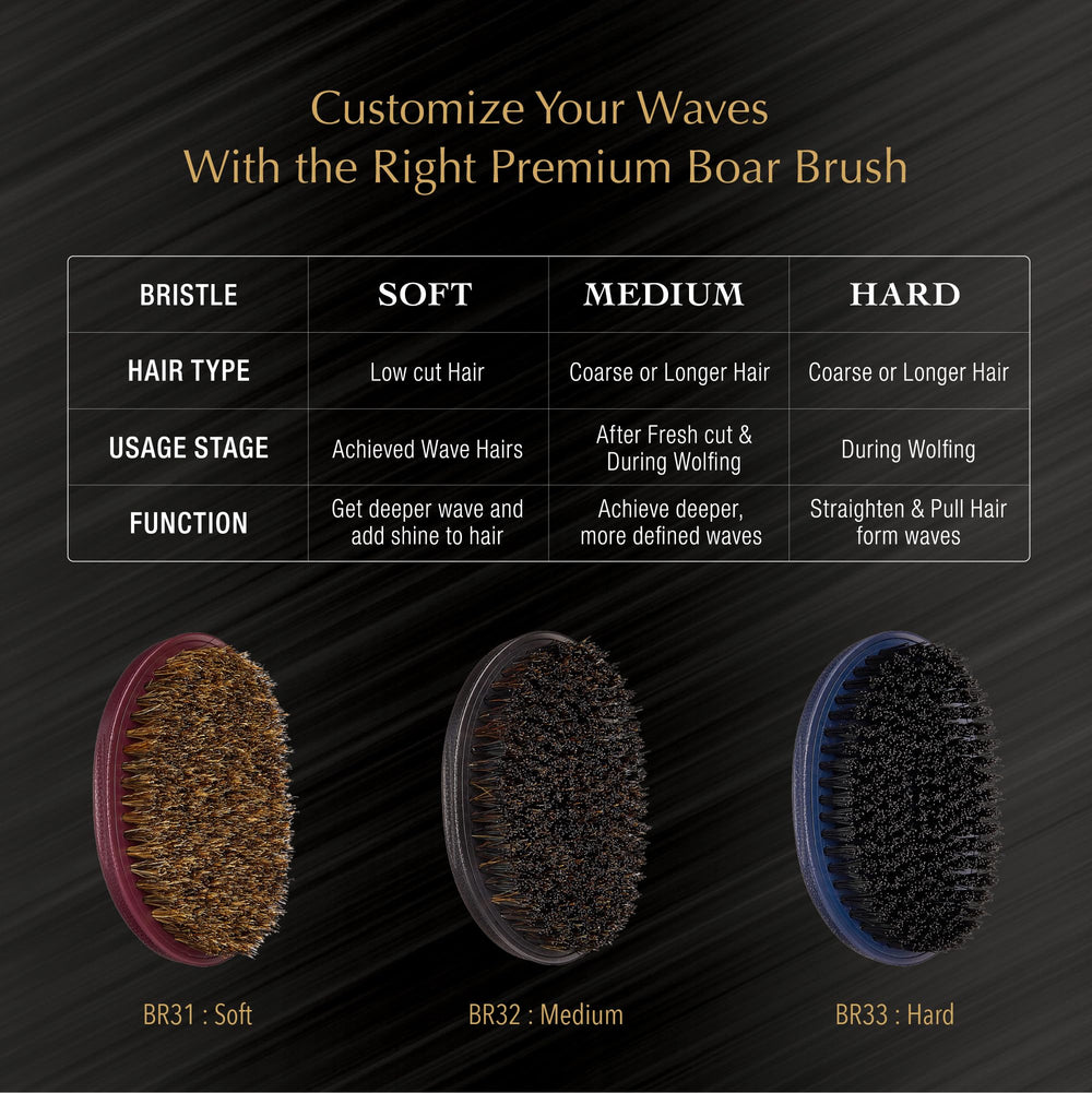 Red by Kiss brush used during wolfing stage for definition support