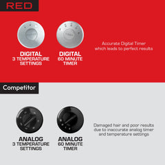 Red by Kiss RED 3000 stand dryer digital timer display enables precise drying planning.