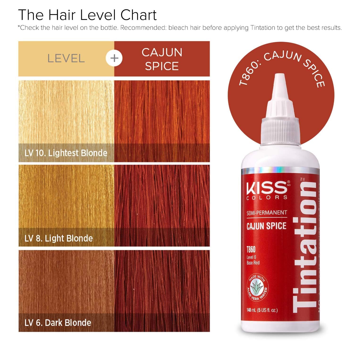 Red by Kiss Tintation Aloe Vera Water infographic highlighting gentle base