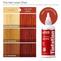 Red by Kiss Tintation Aloe Vera Water infographic highlighting gentle base
