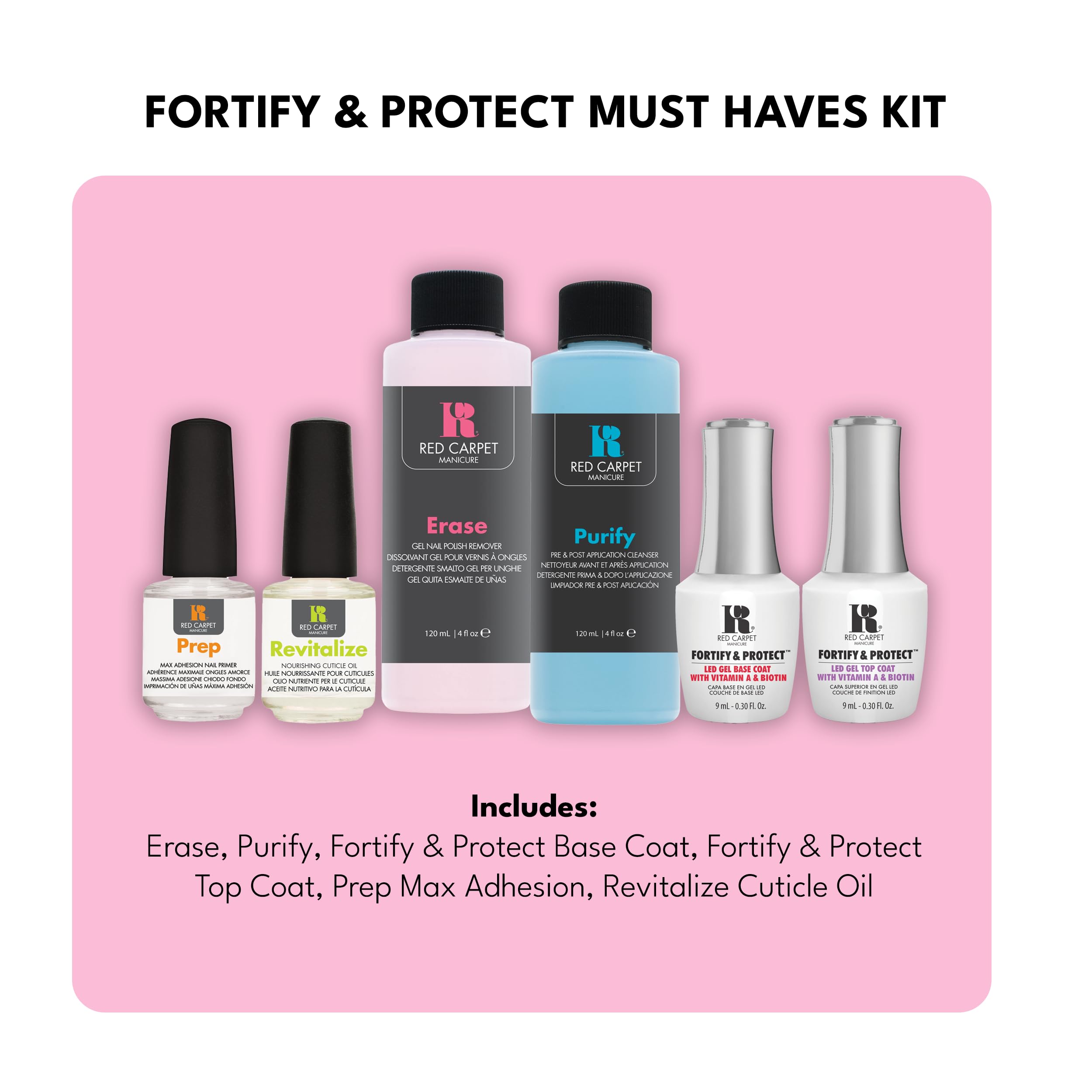 Red Carpet Manicure Fortify top coat in use delivering glossy, chip-resistant finish