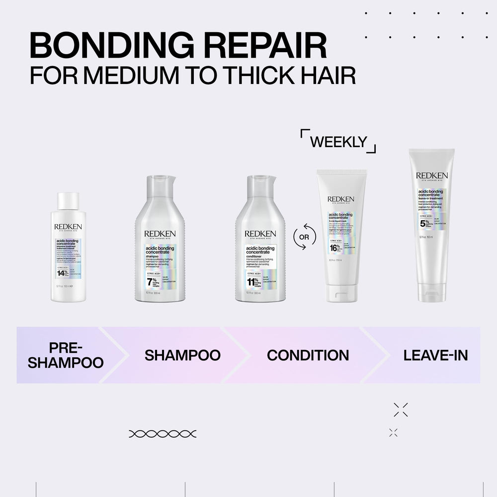 Redken paired with leave-in treatment showing enhanced protection and shine benefit