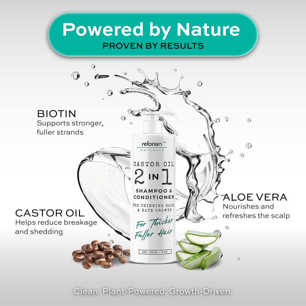 Reforian 2-in-1 shampoo-conditioner close-up—lightweight rinse leaves hair airy and shiny.