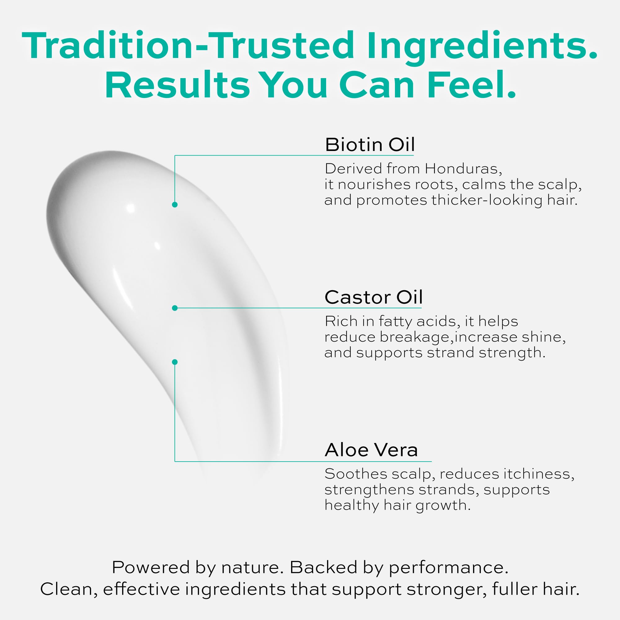 Reforian bottle with hands applying product—easy daily routine and time-saving care.
