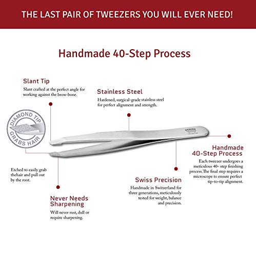 Regine Switzerland tweezers with tip guard protects tips during storage.