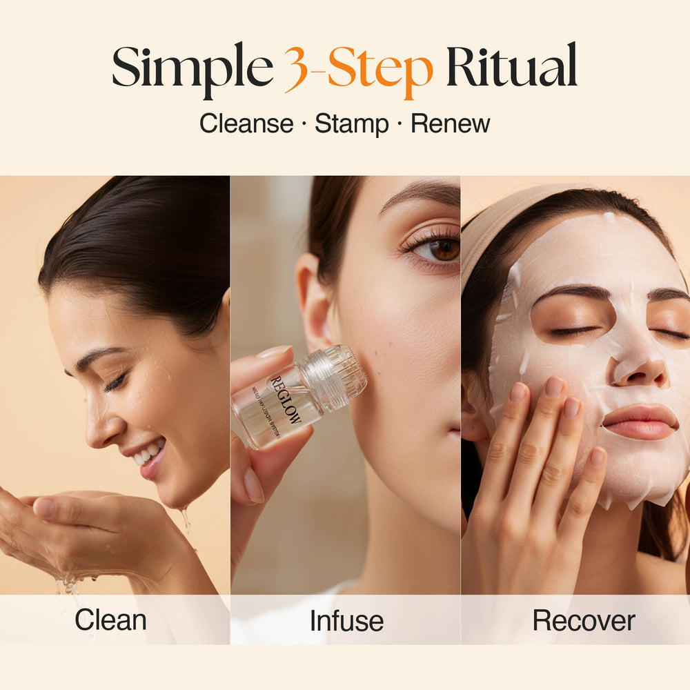 ReGlow award-winning system recognized by industry for anti-aging tool innovation.
