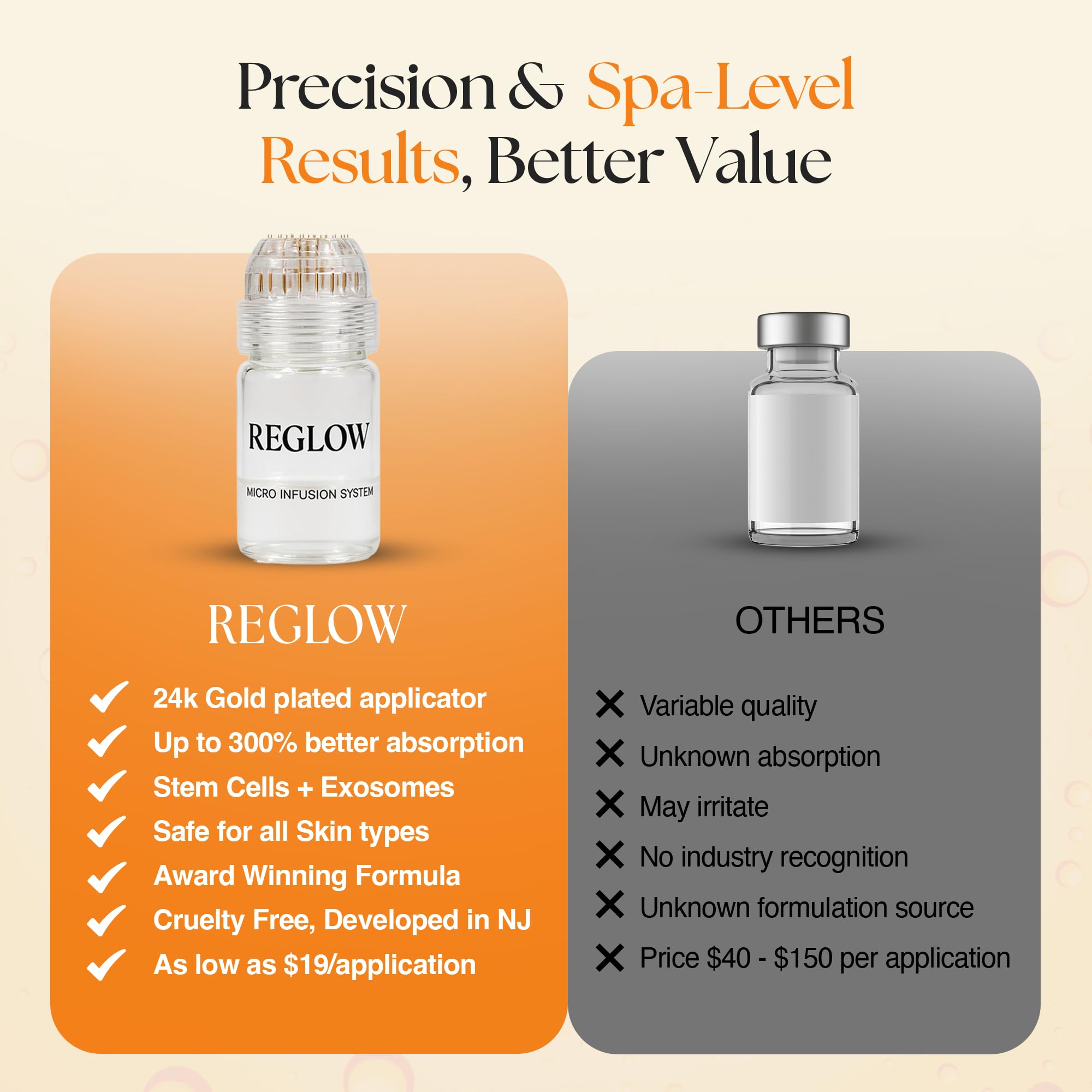 ReGlow dermatologist-approved formula communicates trusted, clean ingredients for daily care.