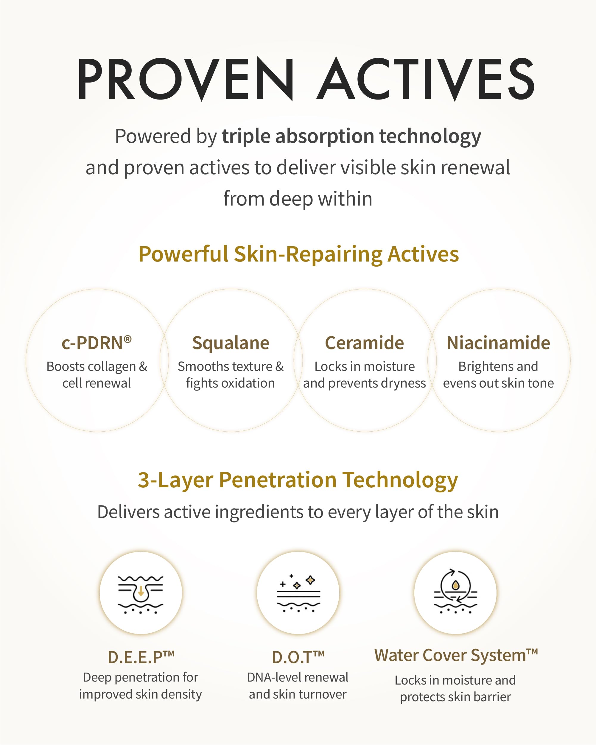 REJURAN Dual Effect Ampoule packaging and branding for premium skincare